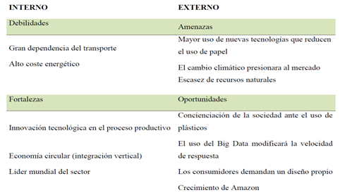 EE%20TEMA%203%20ENT_2_EE_2_DAFO_clip_image002_0001.png